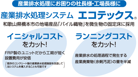 FRP���R���p�N�g�^�Y�Ɣr���������j�b�g�̂��ē�